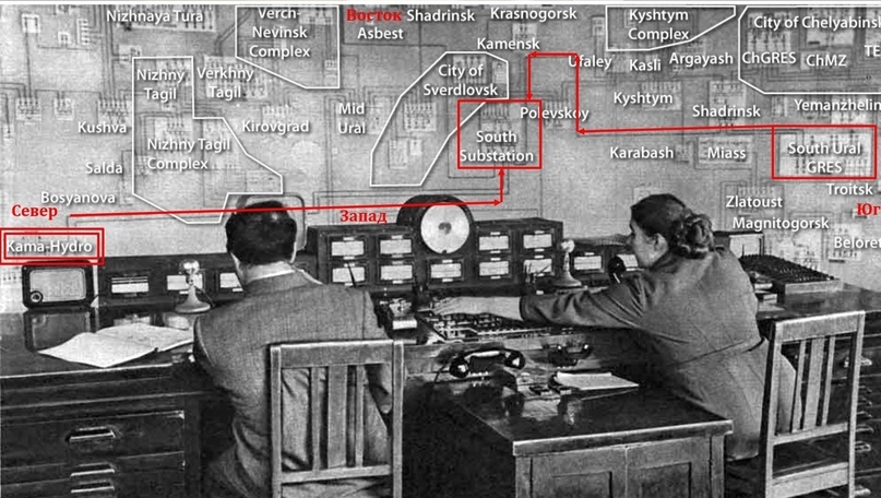 Treacherous photos: two stories about how the CIA used jackal photographs to reveal the nuclear secrets of the USSR - My, Technics, Espionage, the USSR, Timeweb, The KGB, CIA, Energy (energy production), Informative, Politics, Electronics, Longpost