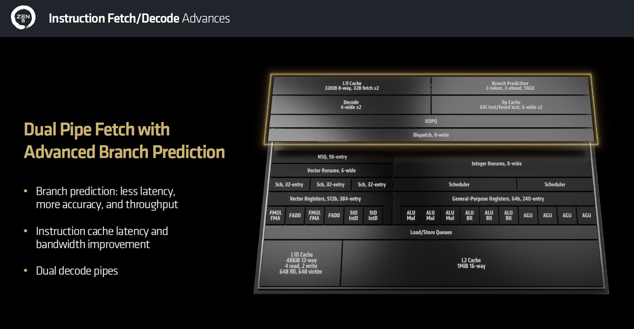 AMD shares details on Ryzen 9000 architecture - higher IPC, AVX-512 support and more - Gaming PC, Electronics, Computer hardware, Computer, CPU, AMD, AMD ryzen, Innovations, Technologies, Presentation, Inside, Longpost