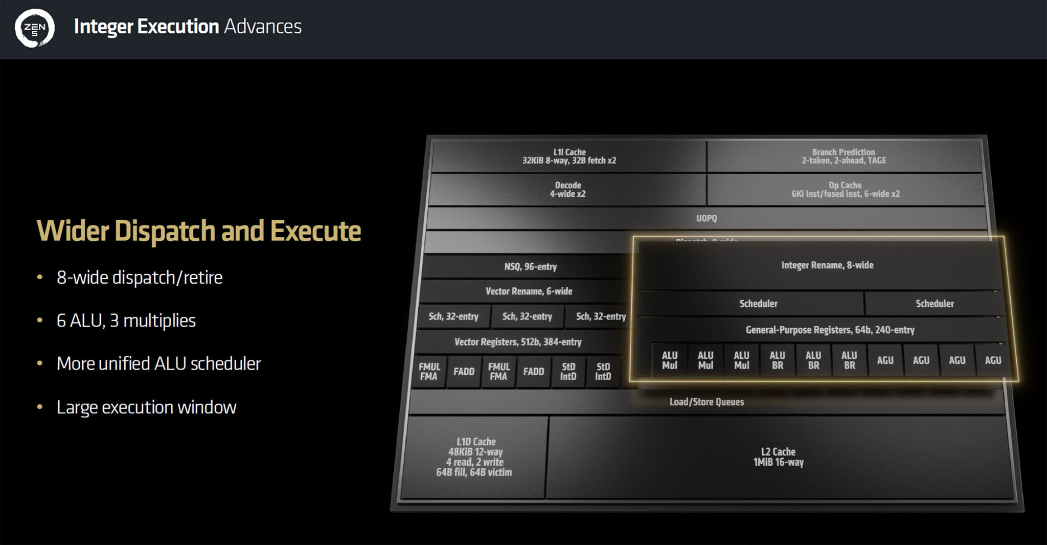 AMD shares details on Ryzen 9000 architecture - higher IPC, AVX-512 support and more - Gaming PC, Electronics, Computer hardware, Computer, CPU, AMD, AMD ryzen, Innovations, Technologies, Presentation, Inside, Longpost