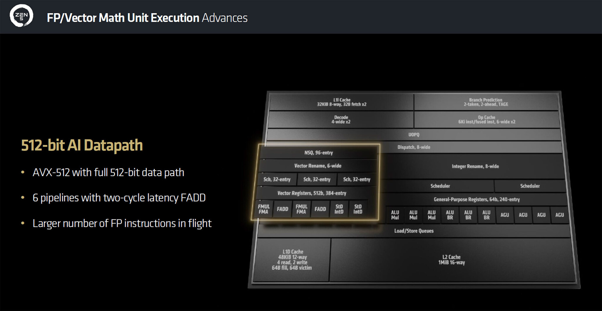 AMD shares details on Ryzen 9000 architecture - higher IPC, AVX-512 support and more - Gaming PC, Electronics, Computer hardware, Computer, CPU, AMD, AMD ryzen, Innovations, Technologies, Presentation, Inside, Longpost