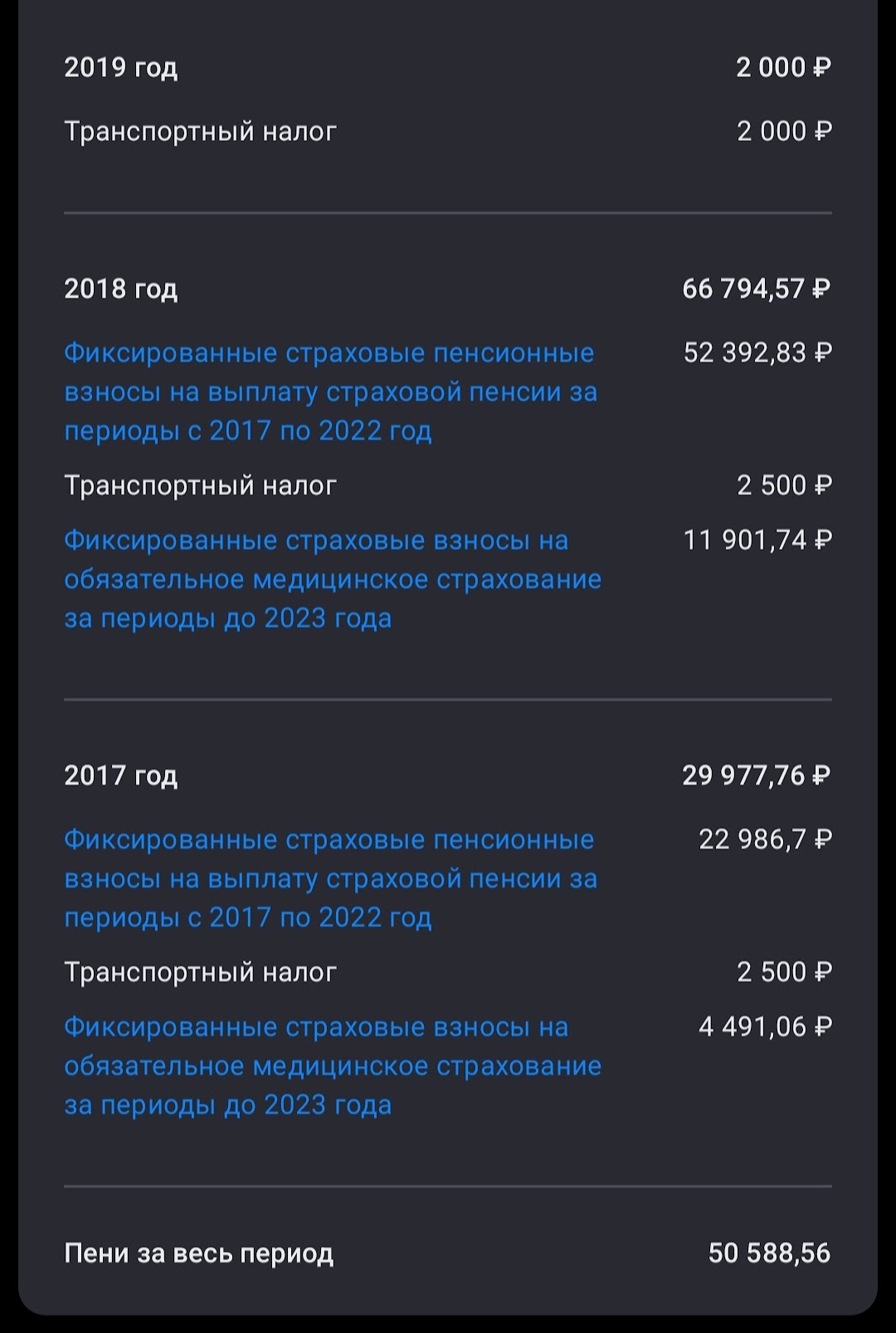 Помогите составить иск к налоговой - Моё, ФНС, Долг, Длиннопост