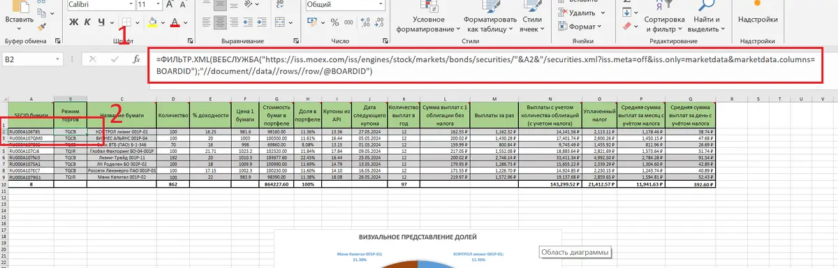 Maintaining a bond portfolio in Excel and Google spreadsheets linked to the Moscow Exchange API - Bonds, Microsoft Excel, Money, Telegram (link), Yandex Zen (link), Longpost