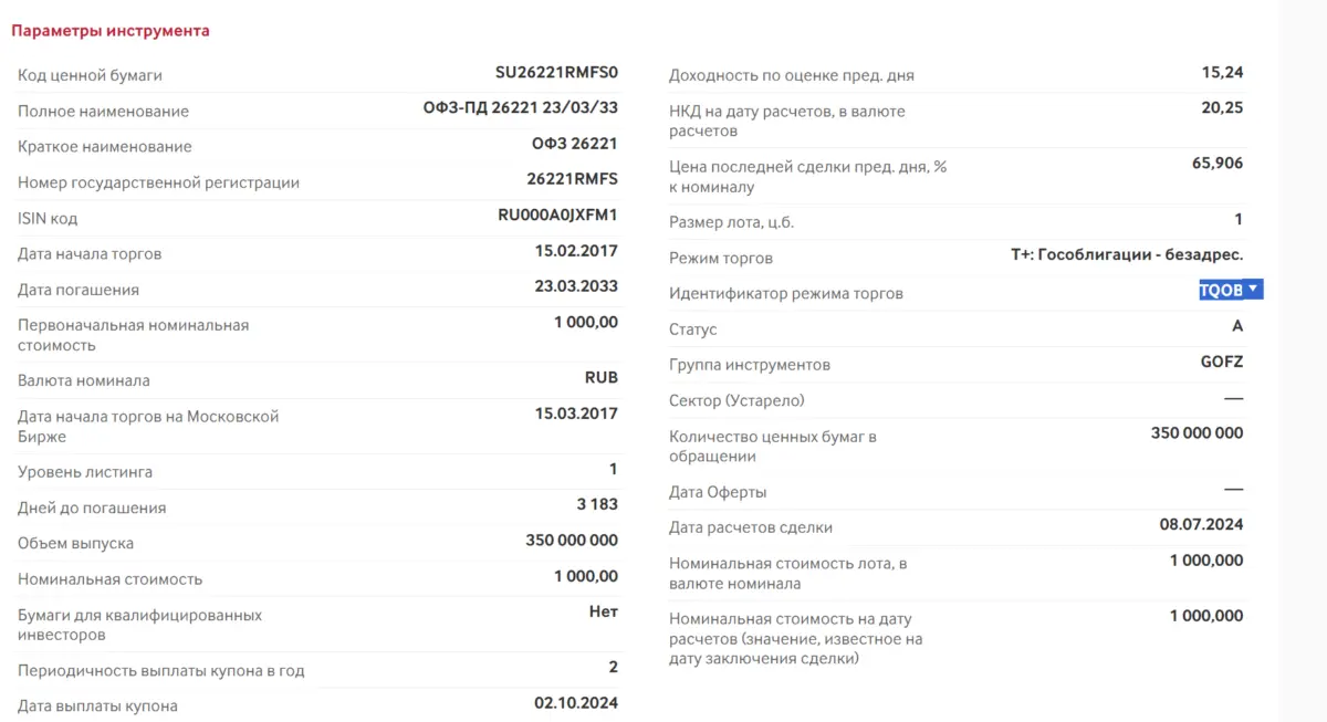 Maintaining a bond portfolio in Excel and Google spreadsheets linked to the Moscow Exchange API - Bonds, Microsoft Excel, Money, Telegram (link), Yandex Zen (link), Longpost