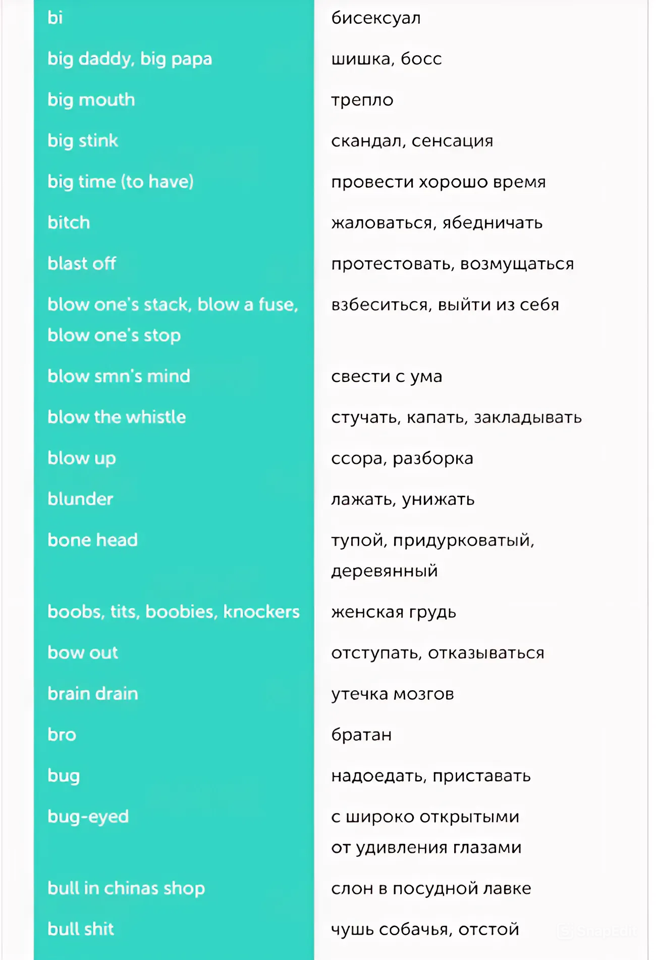 150 самых употребительных выражений английского сленга - Моё, Английский язык, Образование, Полезное, Иностранные языки, Изучаем английский, Сленг, Урок, Лингвистика, Длиннопост