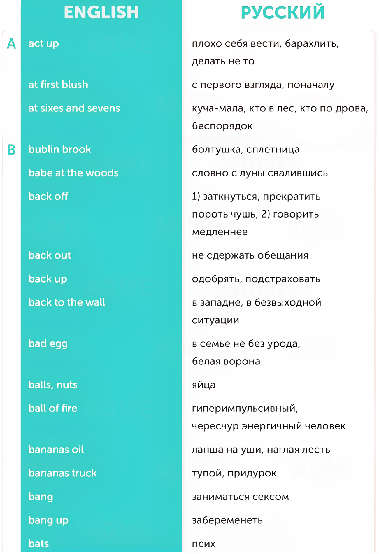 150 самых употребительных выражений английского сленга - Моё, Английский язык, Образование, Полезное, Иностранные языки, Изучаем английский, Сленг, Урок, Лингвистика, Длиннопост