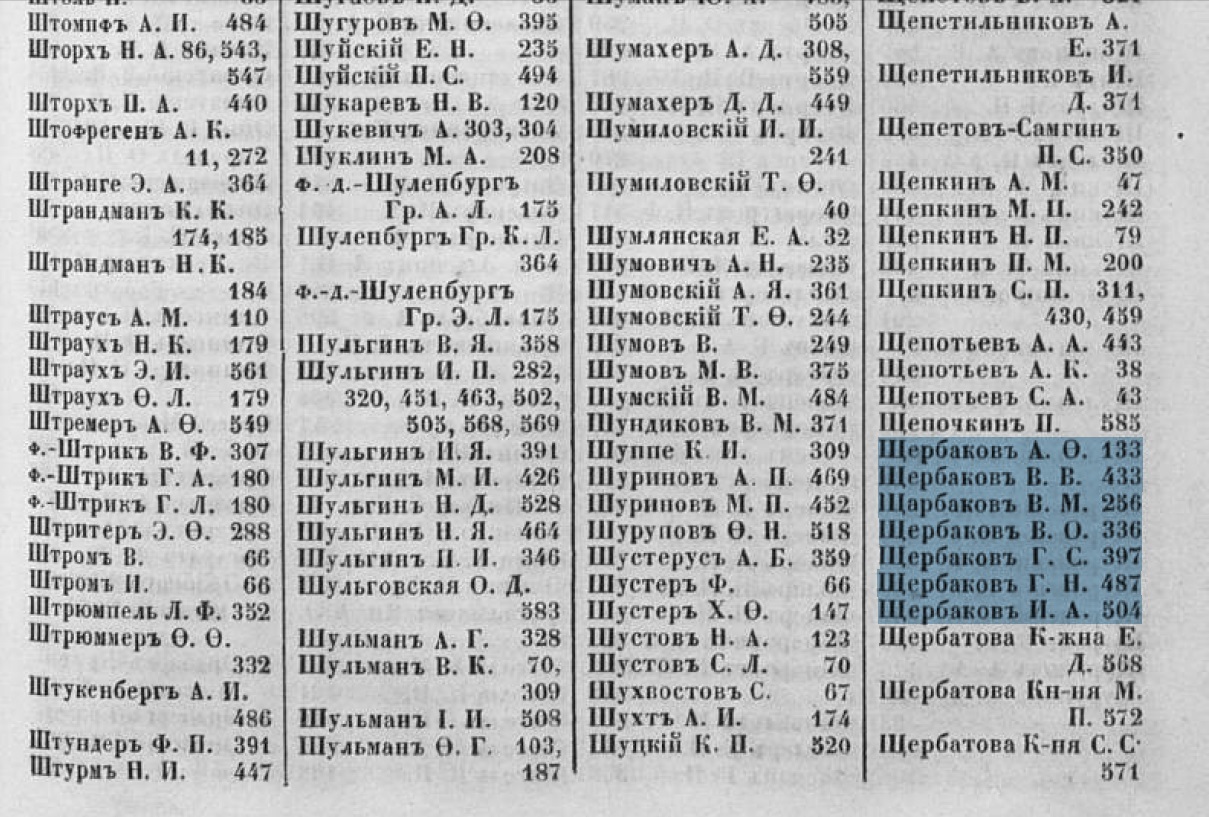 Пиво-медоваренный завод Щербакова Макара Семёновича, г. Казань [1862 – 2024]. Часть 1 - Моё, Российская империя, СССР, История города, Казань, Краеведение, Памятник, История России, Города России, Татарстан, Пиво, Пивоварение, Завод, Длиннопост