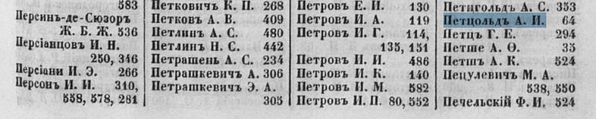 Пиво-медоваренный завод Щербакова Макара Семёновича, г. Казань [1862 – 2024]. Часть 1 - Моё, Российская империя, СССР, История города, Казань, Краеведение, Памятник, История России, Города России, Татарстан, Пиво, Пивоварение, Завод, Длиннопост