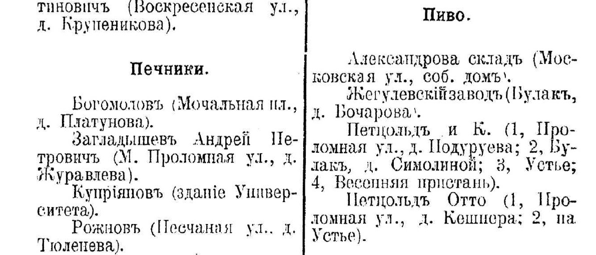 Пиво-медоваренный завод Щербакова Макара Семёновича, г. Казань [1862 – 2024]. Часть 1 - Моё, Российская империя, СССР, История города, Казань, Краеведение, Памятник, История России, Города России, Татарстан, Пиво, Пивоварение, Завод, Длиннопост