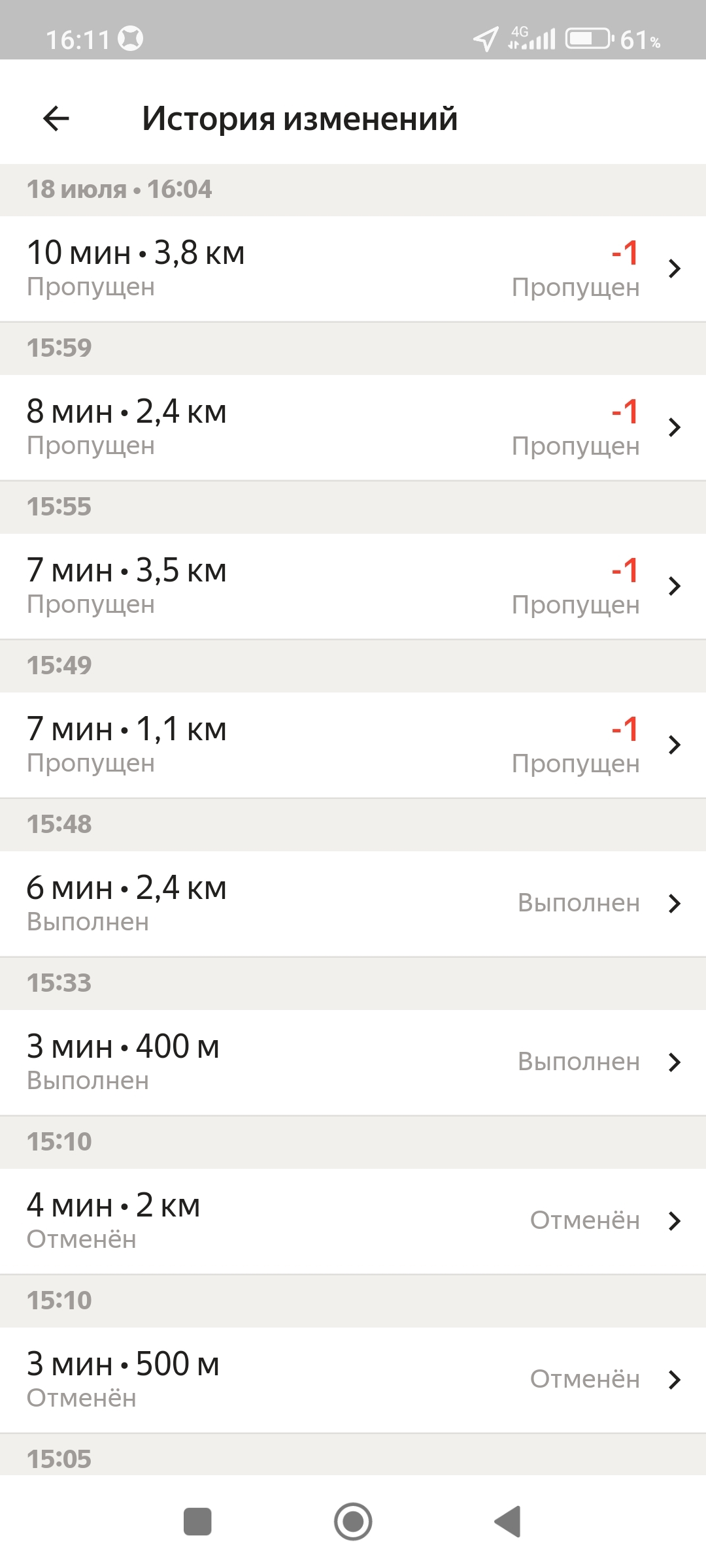 Yandex, how long?) - My, Yandex Taxi, Appendix, Longpost