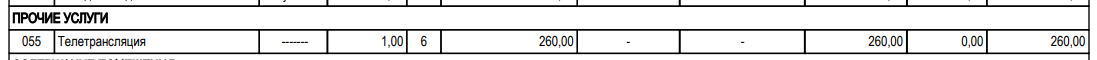 Rostelecom in its own style. Check your utility bills! - My, Fraud, Rostelecom, Divorce for money, Cheating clients, Negative, No rating