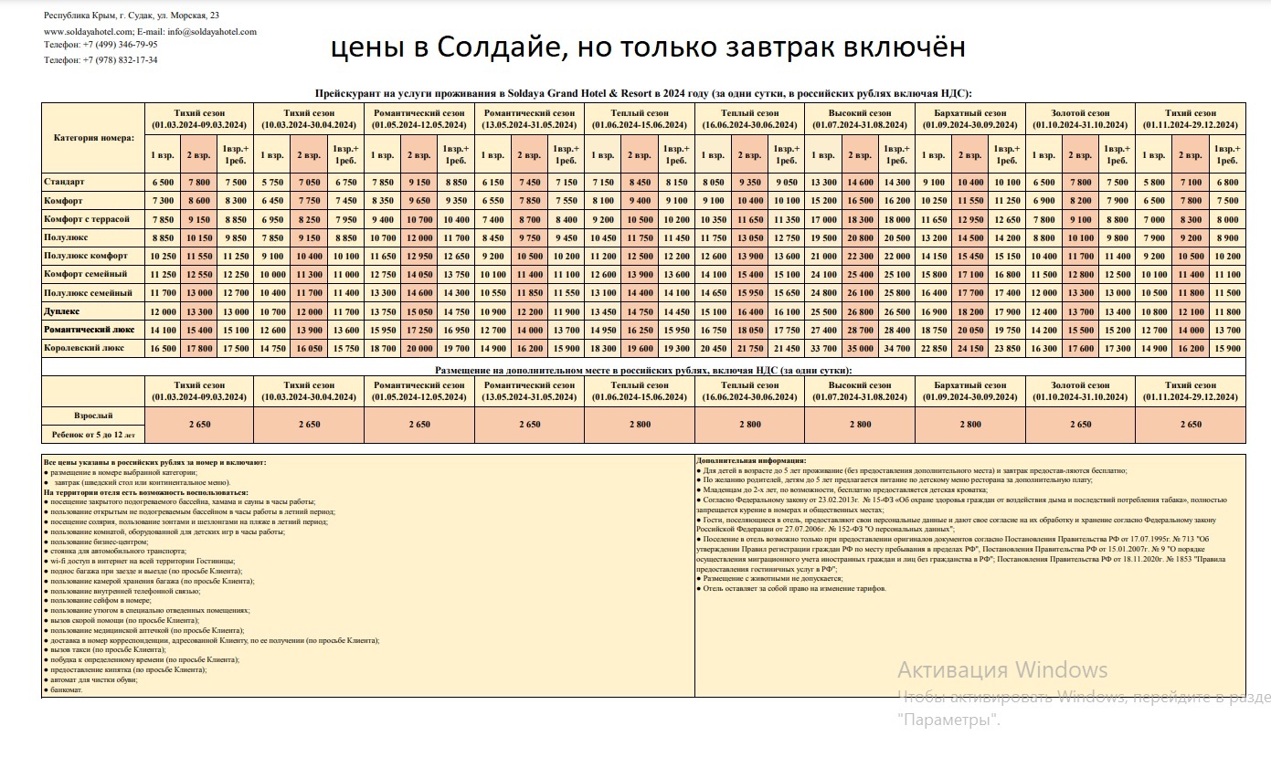 Ответ на пост «Рассказываем правду об отдыхе в Крыму. Отель Ателика Горизонт Судак Крым. Честный отзыв. Обзор самого ужасного номера, в моей жизни» - Отпуск, Путешествия, Крым, Отель, Туристы, Длиннопост, Ответ на пост