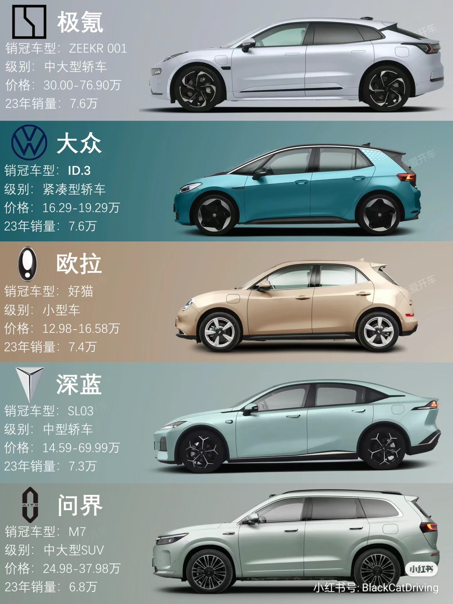 Reply to the post ““A Chinese car is generally crap, garbage. Please don’t buy”” - My, Chinese cars, Import substitution, Car, Buying a car, Vertical video, Video, Mat, Reply to post, Longpost