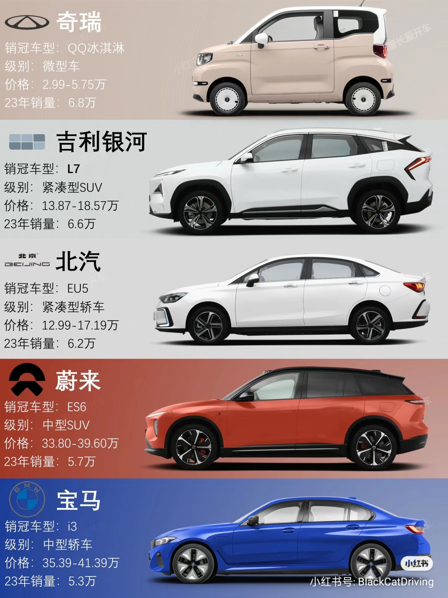 Reply to the post ““A Chinese car is generally crap, garbage. Please don’t buy”” - My, Chinese cars, Import substitution, Car, Buying a car, Vertical video, Video, Mat, Reply to post, Longpost