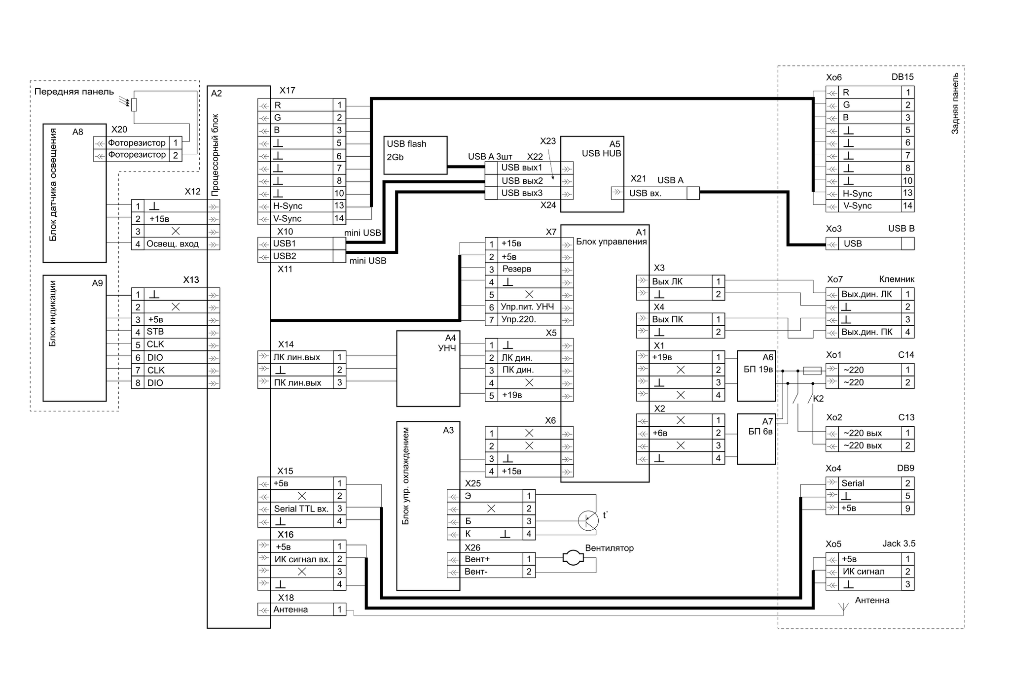 Гибрид ужа, ежа и ардуины - Моё, Электроника, Arduino, Радиоприемник, Укв, FM, VGA, Рукожоп, Длиннопост