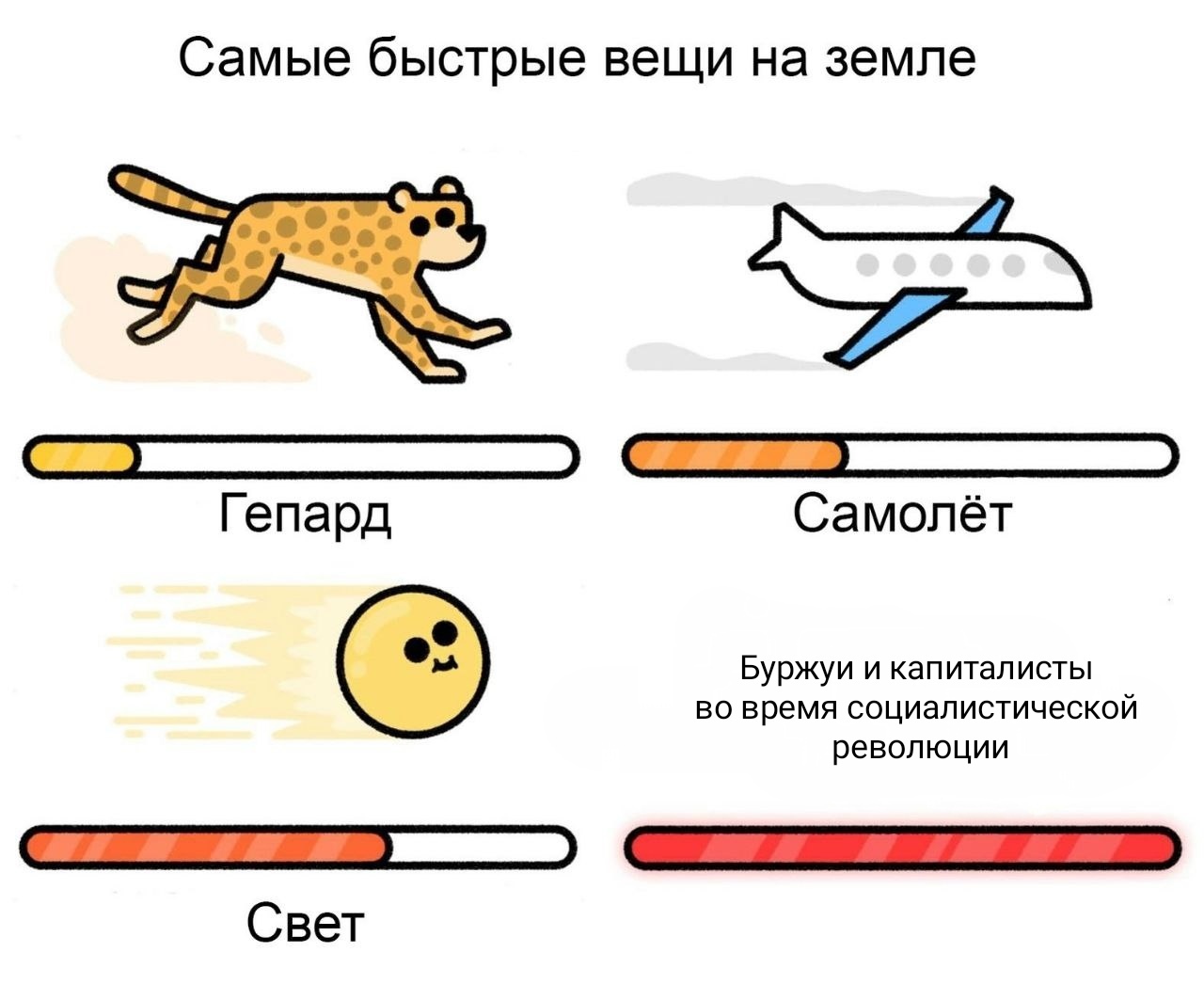 Всем любителям хруста французких булок - СССР, Капитализм, Социализм, Коммунизм, Сталин, Юмор, Ленин