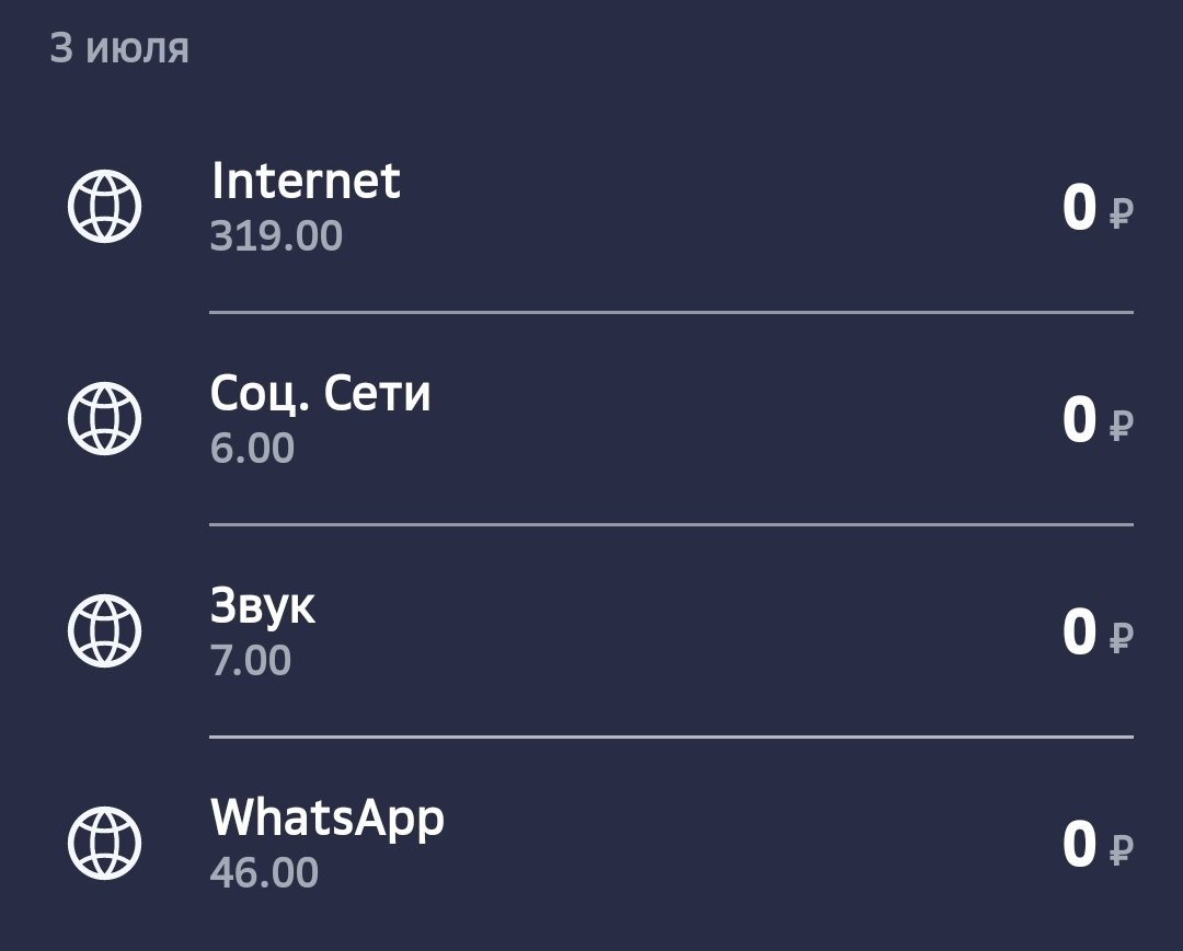 Сбермобайл пробивает дно | Пикабу