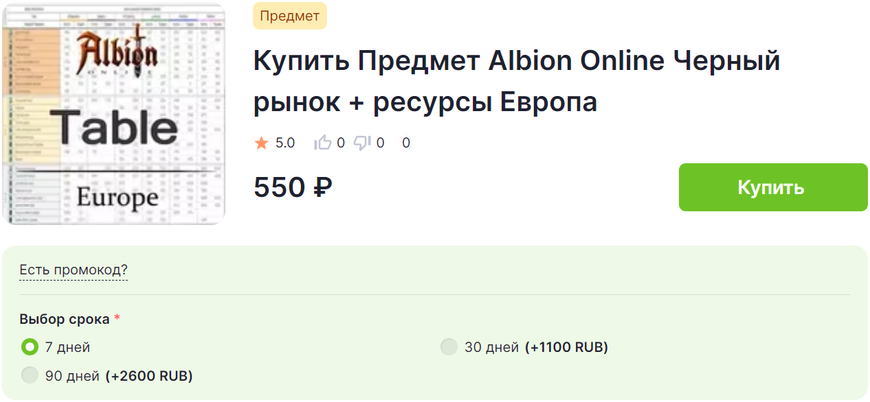 Альбион Онлайн – гайд по увеличению доходов и быстрой прокачки - Геймеры, Видеоигра, Компьютерные игры, Игры, Albion Online, Гайд, Инструкция, Заработок, Серебро, MMORPG, Блоги компаний, Длиннопост