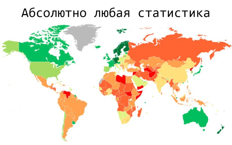 Статистика :) - Зашакалено, Картинка с текстом, Юмор, Статистика