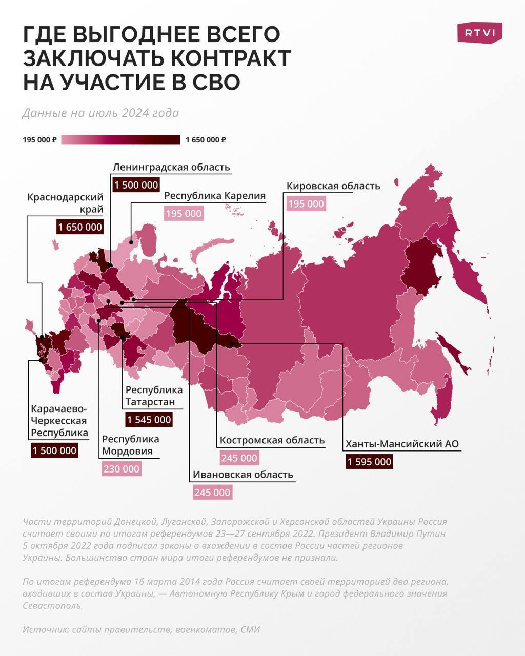 It is most profitable to sign a contract for participation in the SVO in the Krasnodar Territory - Краснодарский Край, Special operation, Contract service, Longpost