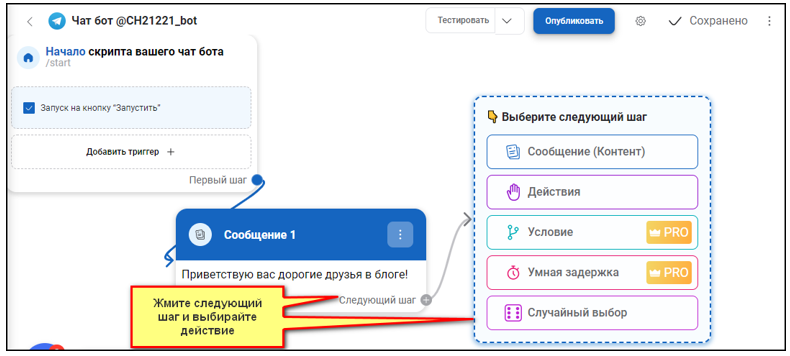 How to get a token to create a bot in Telegram in 2 minutes - Remote work, Small business, Business, Clients, Entrepreneurship, Telegram (link), Longpost