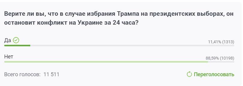 Reply to the post “Do you believe that if Trump is elected president, he will stop the conflict in Ukraine in 24 hours?” - My, Survey, Politics, Donald Trump, Reply to post, Vladimir Zelensky, Longpost