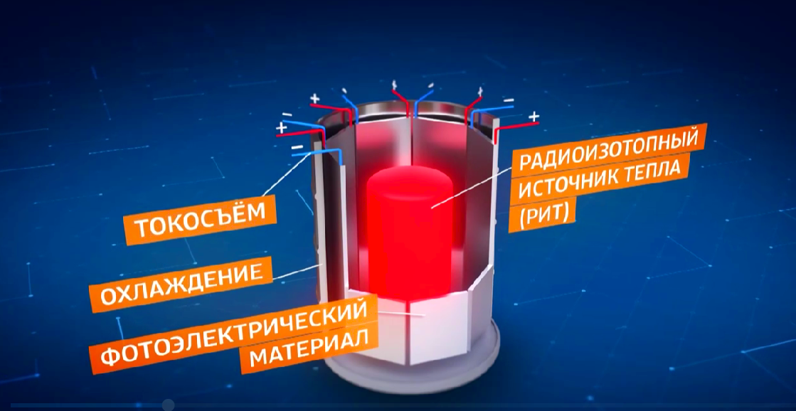 Ответ на пост «Разочарование» - Ядерная энергия, Картинка с текстом, Юмор, Аниме мемы, АЭС, Ответ на пост, Видео, YouTube