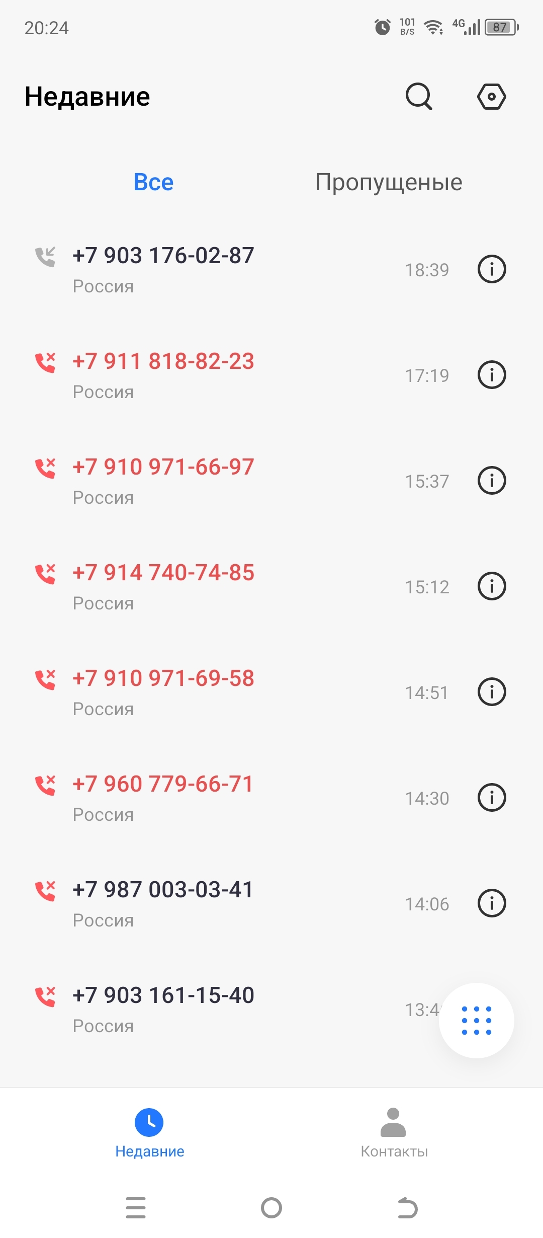 Мошенники | Пикабу