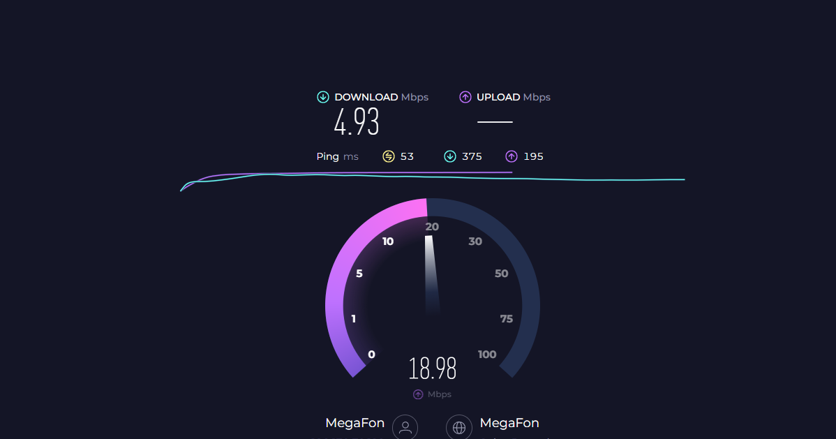 I'm asking for advice - My, Internet, Antenna, 4G Modem, Wi-Fi, Computer help, Question, Ask Peekaboo