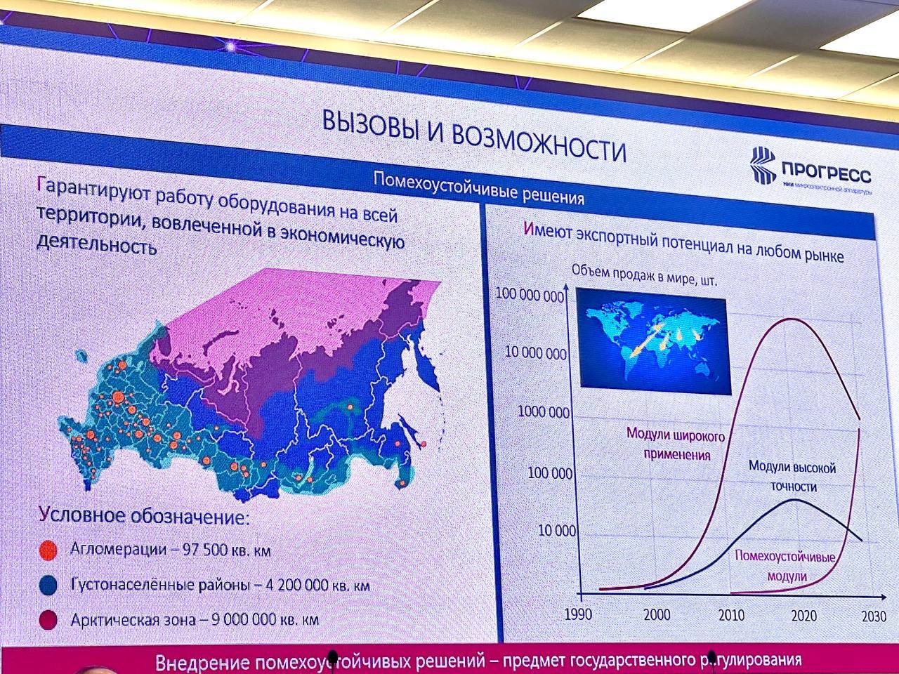 What does Roscosmos have in store for us in the coming days? - Roscosmos, Rocket, Space, Satellites, Astronomy, Running, Telegram (link), Longpost