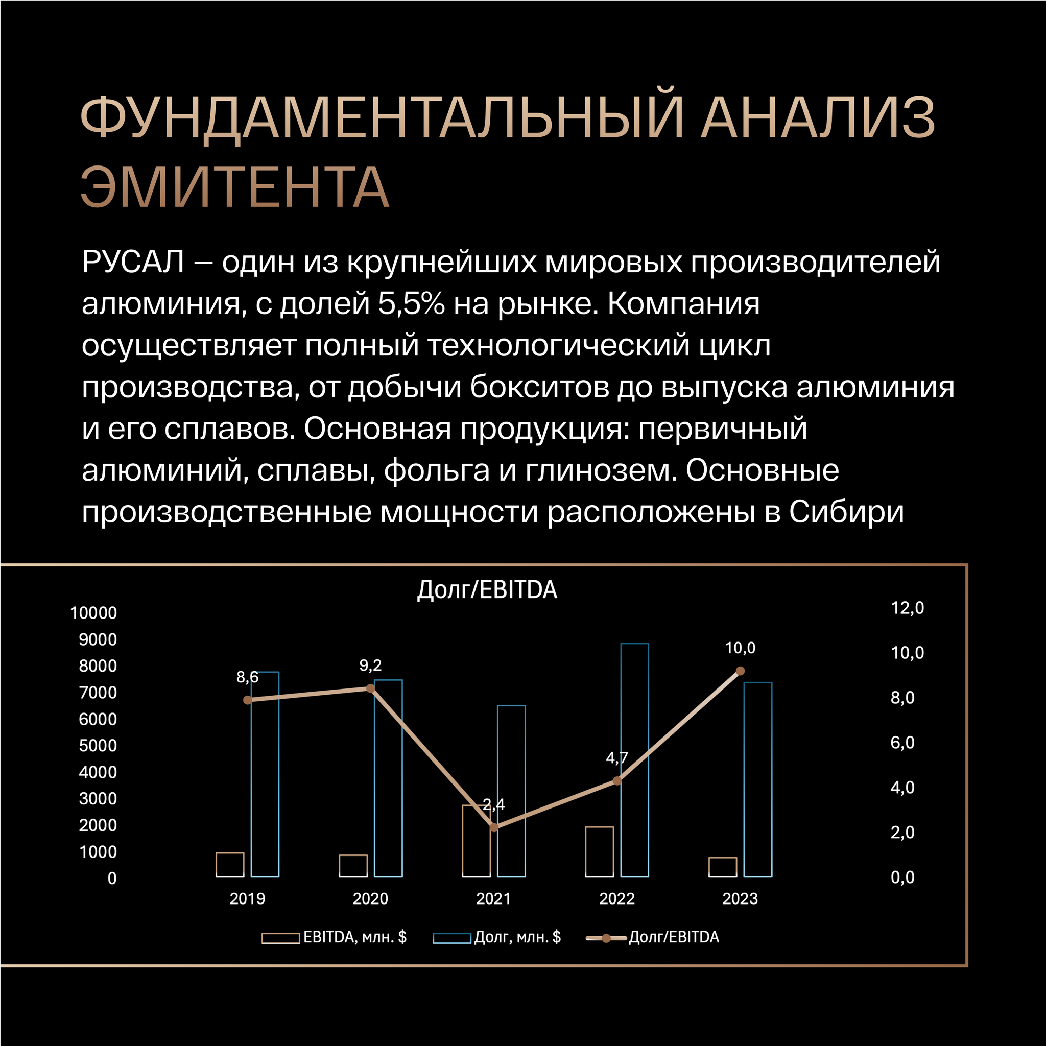 Русал - стоит ли 9,5% в долларах? - Облигации, Инвестиции, Финансы, Биржа, Инвестиции в акции, Длиннопост