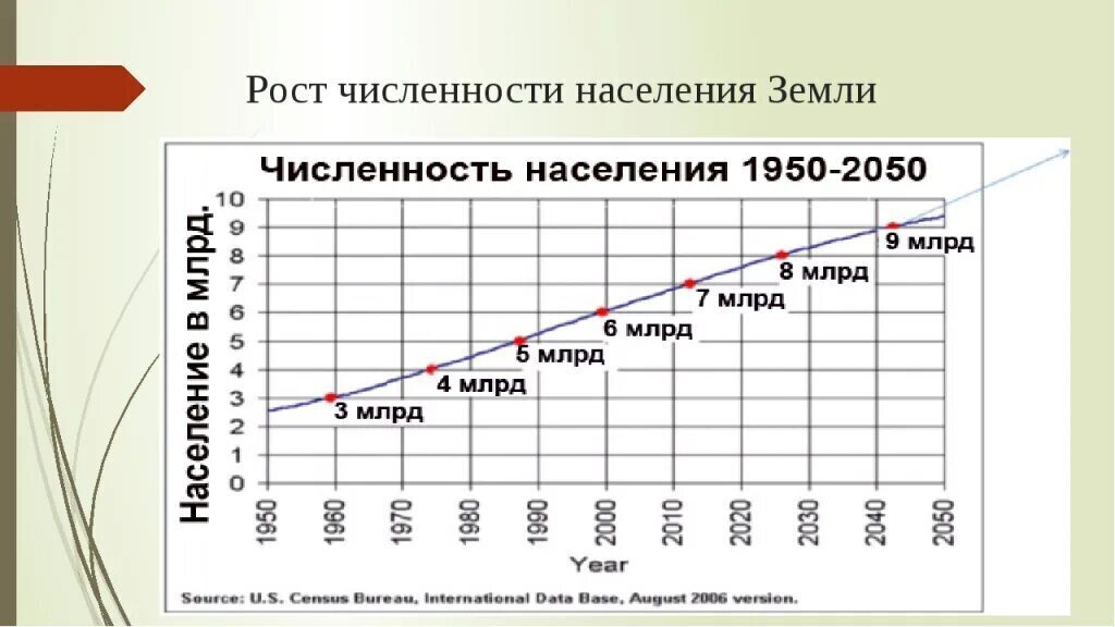 Reply to the post “In Russia they proposed to ban the promotion of loneliness” - Loneliness, Men and women, Text, Poverty, Pension, Childfree, Mat, Reply to post, A wave of posts, War of the sexes