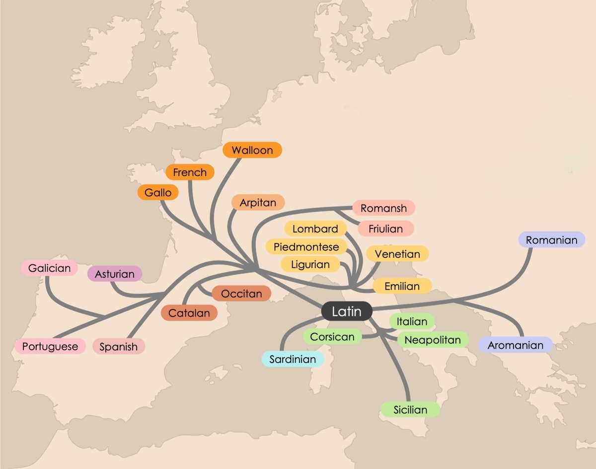 What do the people of Moldova and Argentina have in common? - My, Linguistics, Language, The words, Tourism, Foreign languages, Country, Travels, Languages of Europe, Moldova, Argentina, Longpost