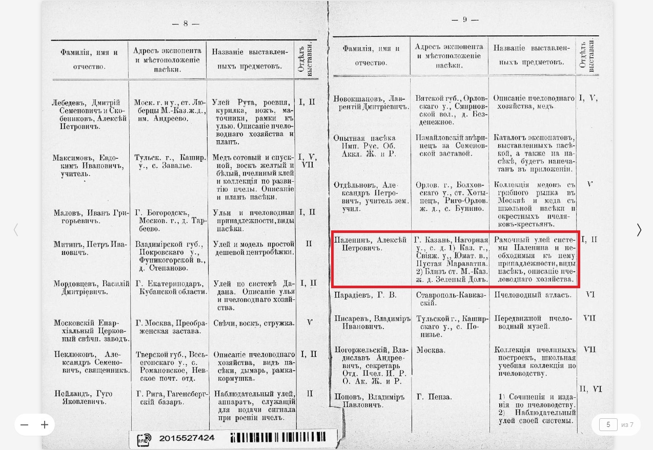 Пасеки Алексея Петровича Паленина, Пустые Моркваши [1882 – 1901] - Моё, Российская империя, СССР, История города, Краеведение, Казань, Достопримечательности, Города России, История России, Татарстан, Длиннопост