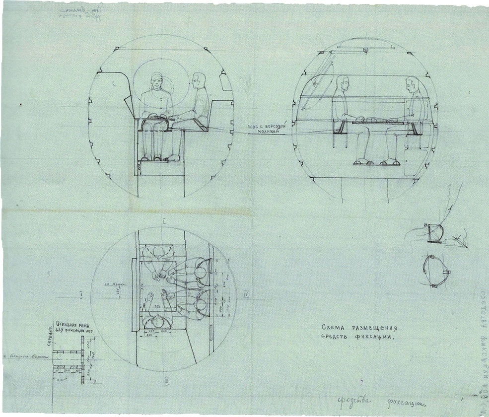 Interiors in space: a basic recipe from Soviet cuisine - My, Cat_cat, History (science), Text, Space, Design, Interior, the USSR, Rocket union, Apollo-Soyuz, Longpost