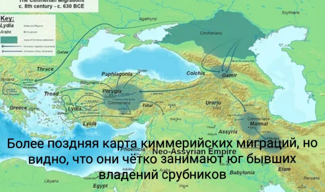 Глава 8 Косяки официальной истории - Моё, История (наука), Археология, Древние артефакты, Праславянский язык, Древний мир, Бронзовый век, Аркаим, Синташтинская культура, Военная история, Длиннопост