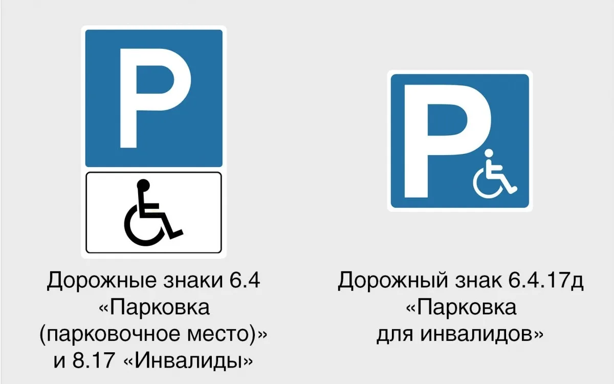 Citydrive car sharing and fines for correct parking - My, Citydrive, Traffic rules, Parking, Cheating clients, Fine, Car sharing, Places for the disabled, Longpost, Negative