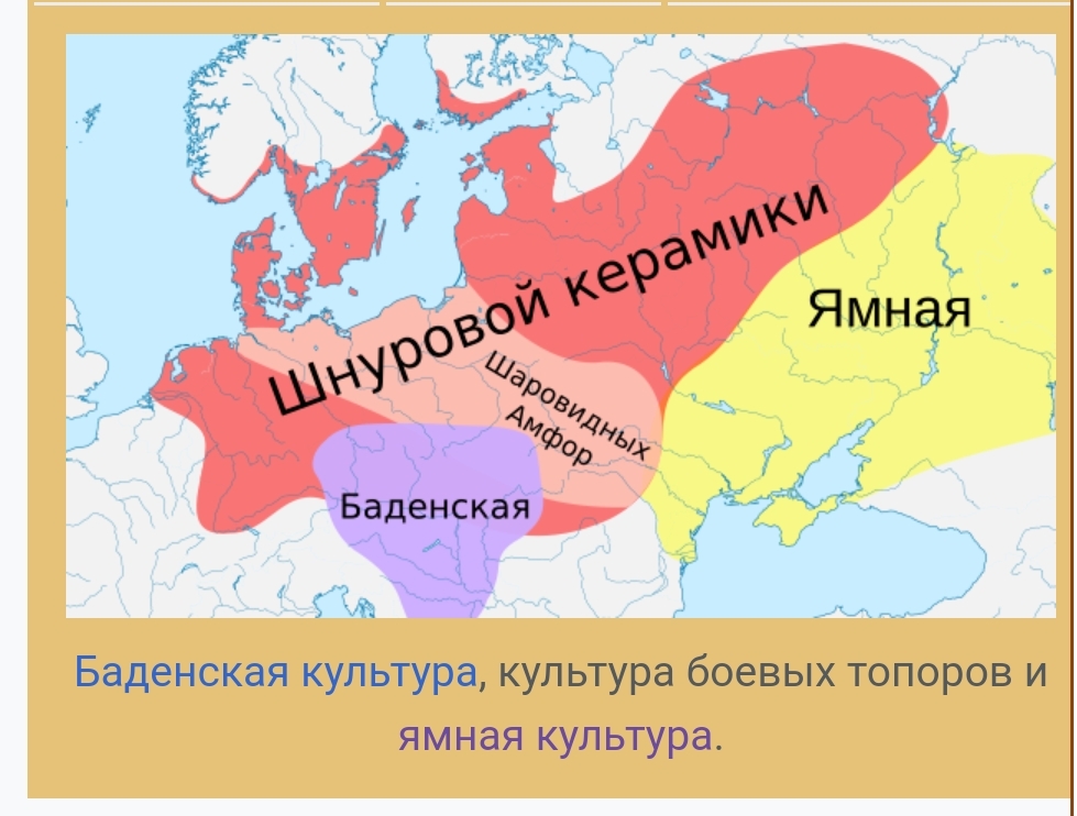 Глава 8 Косяки официальной истории - Моё, История (наука), Археология, Древние артефакты, Праславянский язык, Древний мир, Бронзовый век, Аркаим, Синташтинская культура, Военная история, Длиннопост