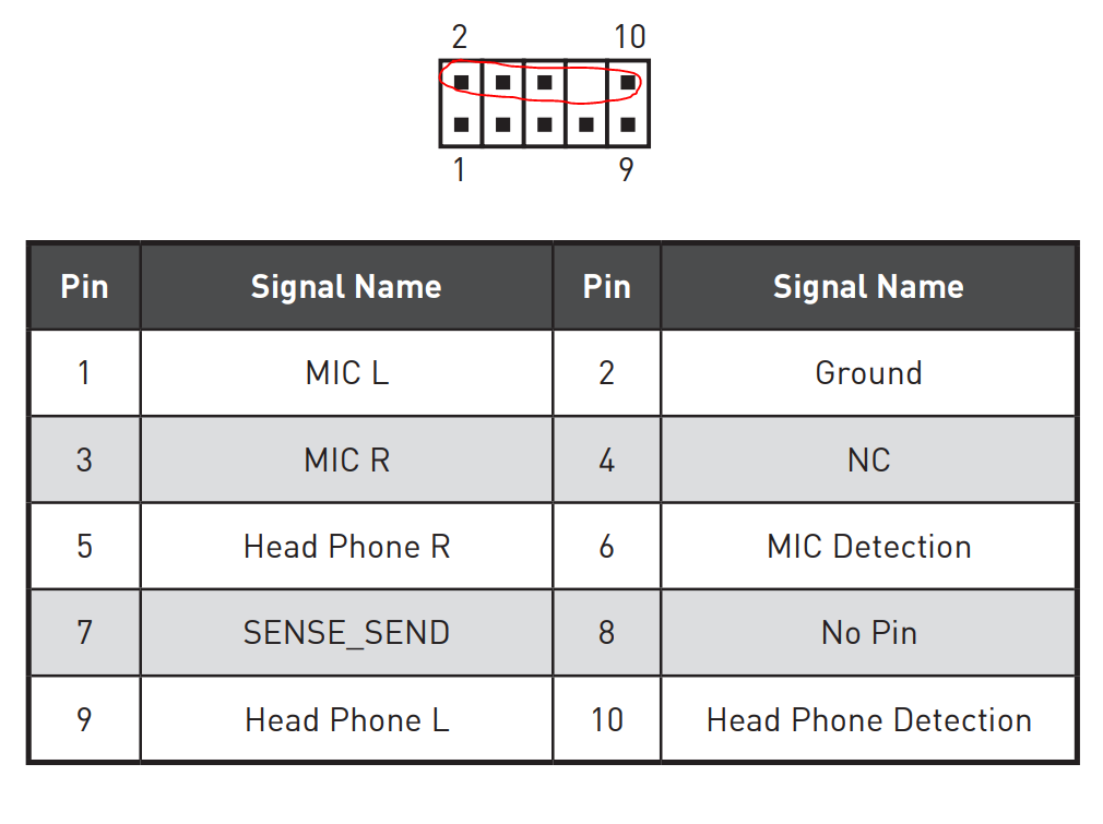 Anyone who knows a little about electronics can explain? - My, Motherboard, Electrician, Electricity, Consultation, Electronics, Question, Displayport, Монитор, Video card, HD audio, Computer help, Ask Peekaboo