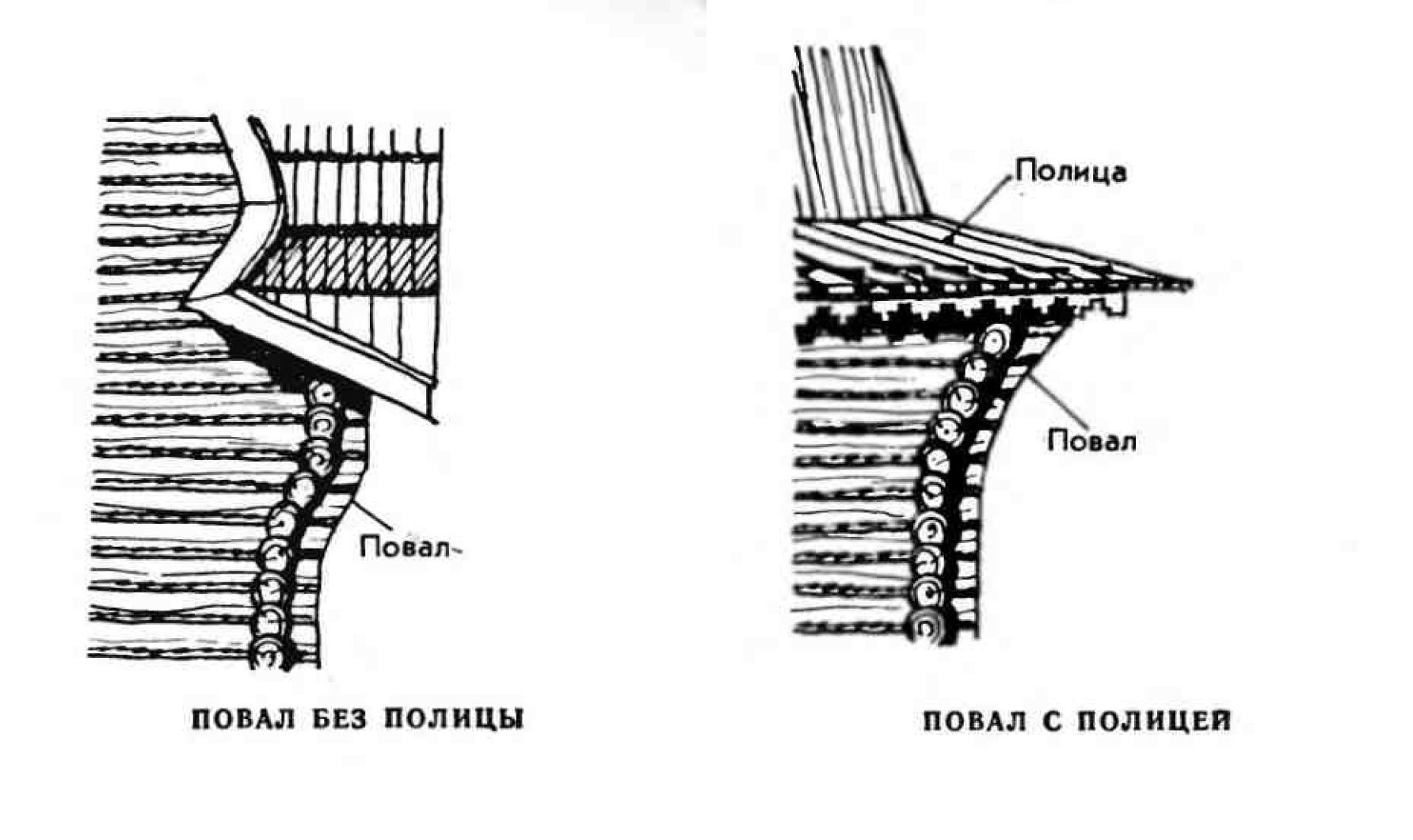 The simple secret of Russian wooden architecture or how the “onions” appeared - My, Architecture, Beams, Building, Home construction, Timber house, История России, Wooden house, Wooden architecture, Woodworking, North, Architectural monument, Constitution, Lodging, Building, Longpost