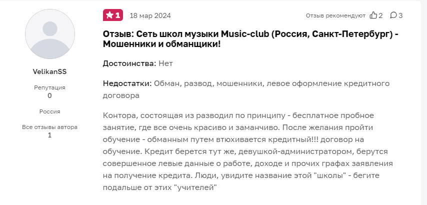 Get a loan of 100 thousand: Music School MUSIC CLUB - My, Fraud, Divorce for money, Music, Review, Swindler, Cheating clients, Deception, Credit, Court, Duty, Contract, OTP Bank, Alfa Bank, Longpost, Negative