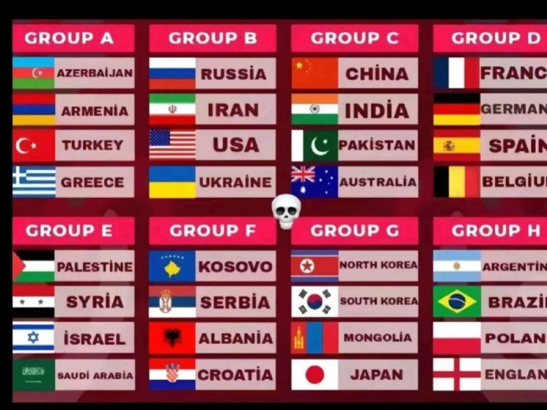 The most important championship in the world may begin soon. The UN has already presented a list of participants in the third world war - Iran, Third world war, Israel, Politics