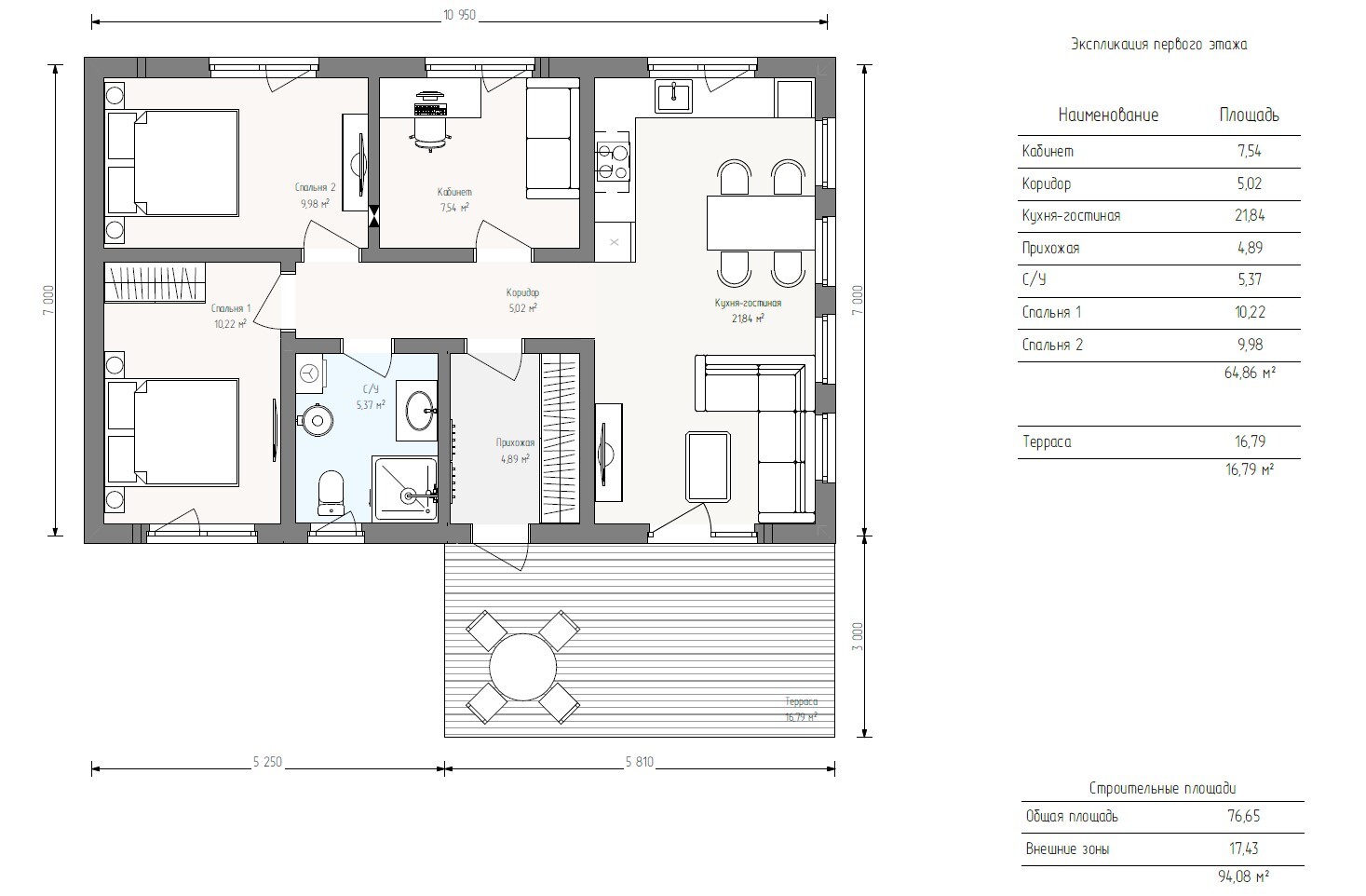 The ideal project is a carrier... - Dacha, Home construction, Frame house, Rukozhop, Design, Architecture, Longpost