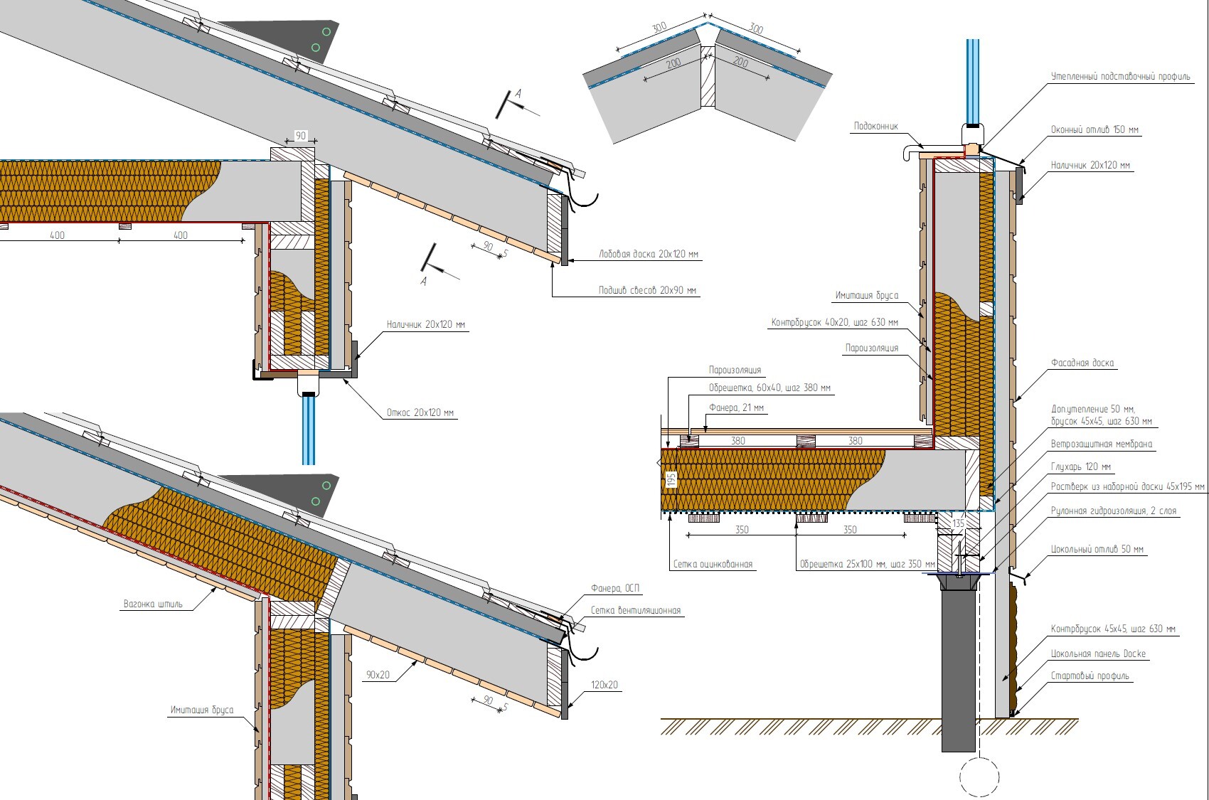 The ideal project is a carrier... - Dacha, Home construction, Frame house, Rukozhop, Design, Architecture, Longpost