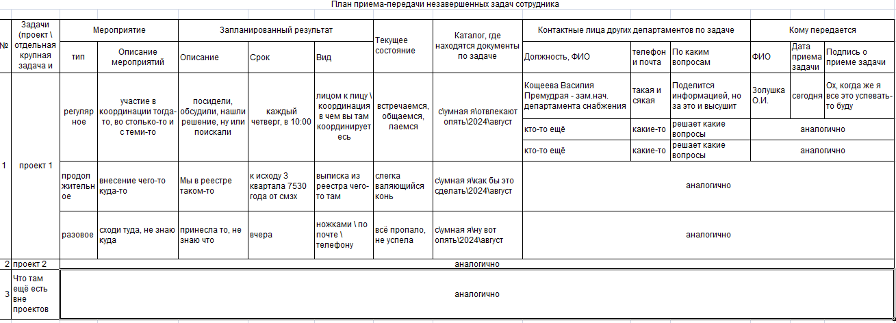 Есть ли у Вас план? - Брак (супружество), Работа, Профессиональный юмор