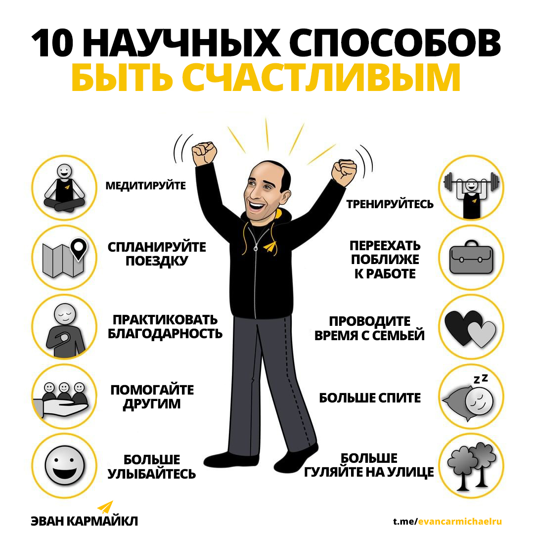 10 Scientific Ways to Be Happy - Motivation, Self-development, Success, Стратегия, Personal development, Self-discipline, Kaizen, Picture with text