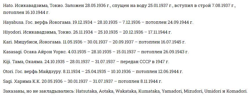 Japanese destroyers. Part five. In the shadow of older brothers - Military equipment, Military history, Ship, Destroyer, Armament, Technics, Longpost, Japan