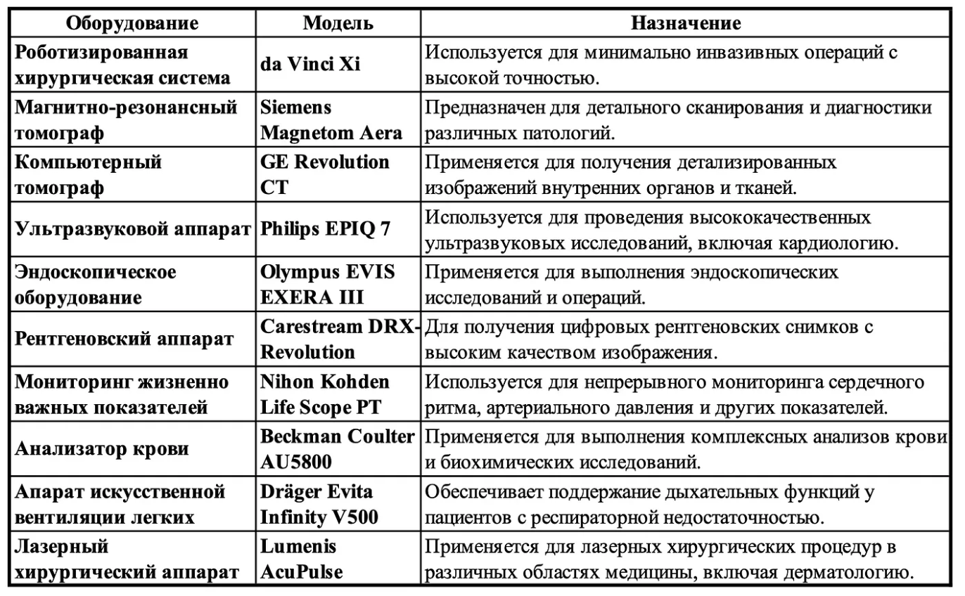 Крутая Чилийская клиника Davila, когда узнали по родам в Чили, но в реальности - это настоящий клад для медицинского туризма - Моё, Медицина, Чили, Видео, YouTube, Длиннопост