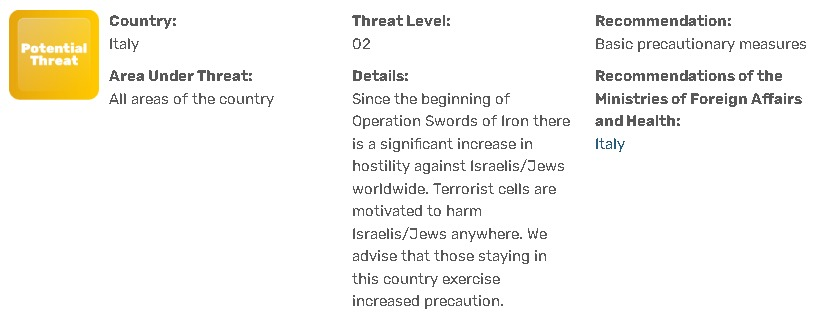 Safety of Israelis in different countries of the world - Politics, Israel, Safety, Republic of Belarus, China, Russia, Europe, Longpost