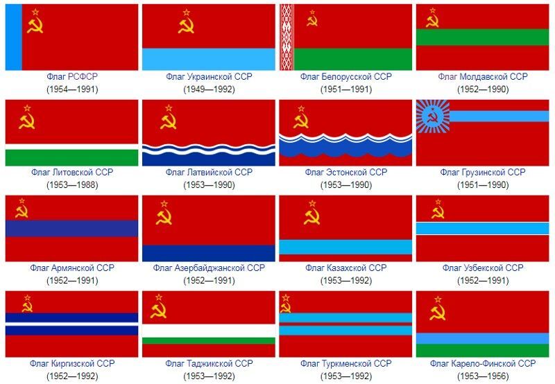 Просрали такую страну СССР - Моё, СССР, Страны, Развал СССР, Политика, Волна постов