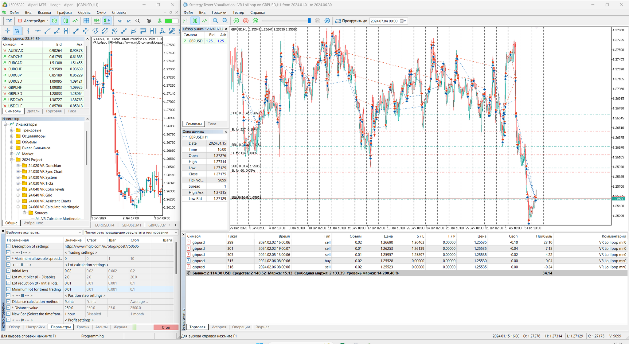 This is how a trader programmer spends his day - My, Trading, Programming, Sea, Fatigue